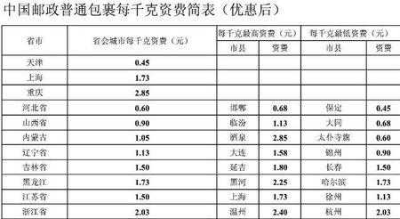 如何寄北京邮政平邮（邮政快递寄北京收费标准）-图3