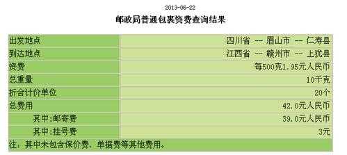 眉山快递如何收费标准（眉山邮政快递收费标准）-图1