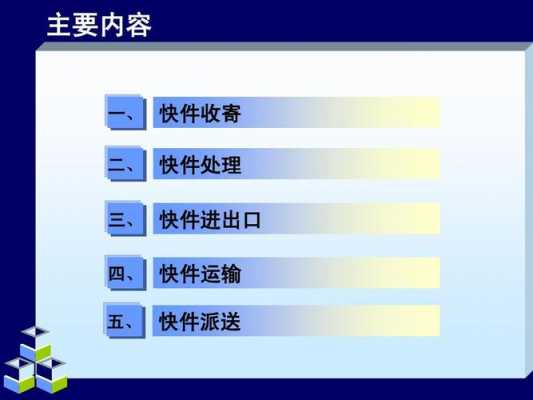 邮政速递包裹如何接收（邮政收寄快递的操作流程）-图2