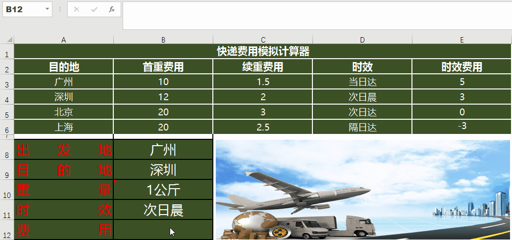 物流运费价格如何计算（物流运费计算器）-图3