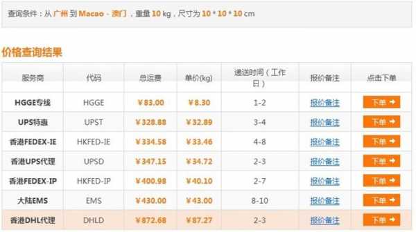 如何查寄的快递多少钱一斤（怎么查看快递多少钱邮费）-图3
