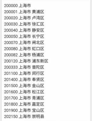 如何查询邮编上海（上海查邮编号码查询）-图1