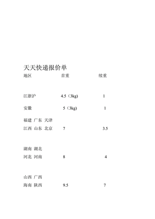 天天快递费用如何计算（天天快递快递费多少钱）-图3