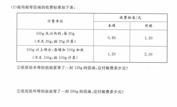 邮政信函如何收费（邮政信函收费标准）-图2