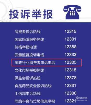 如何举报快递客服电话（怎么举报快递客服电话）-图2