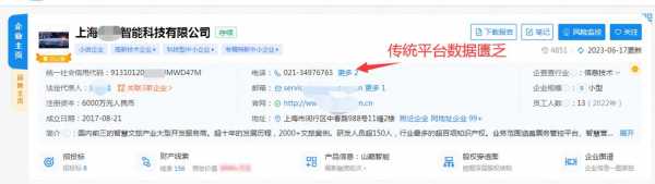 如何查询企业电话（怎么找企业的联系方式）-图3