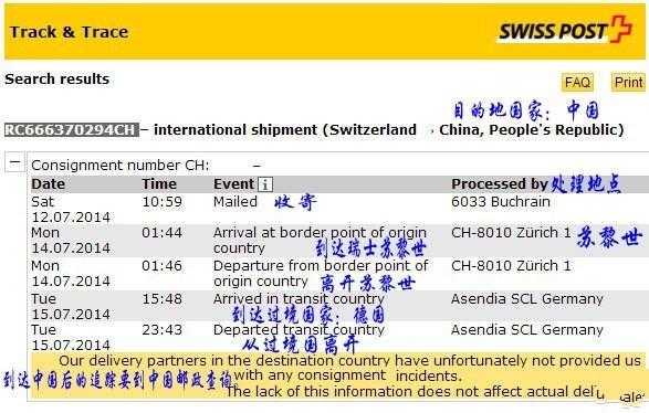 如何向瑞士邮寄包裹（发往瑞士快递）-图1