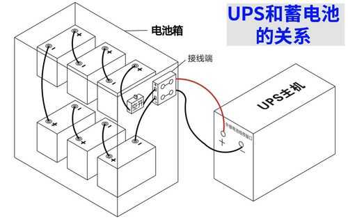 ups首重续重如何算（ups重量和发货不一样）-图3