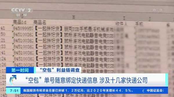 关于如何核实快递空包的信息-图1