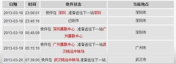 深圳同城快递如何收费（深圳同城快递如何收费便宜）-图2