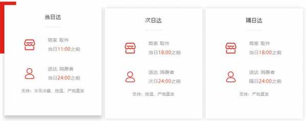 如何次日达（次日达如何赔付）-图3