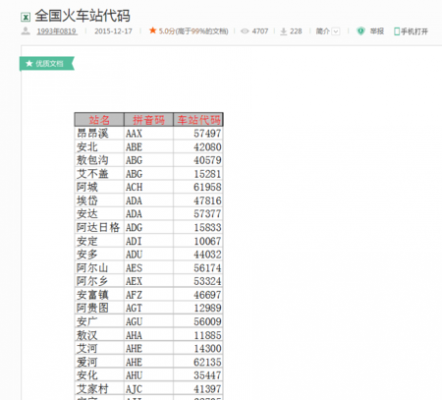 如何拨打铁路电话区号查询（打铁路电话怎么打）-图3