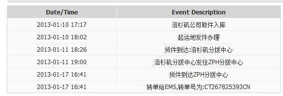 代购如何查物流（代购如何查物流单号）-图2