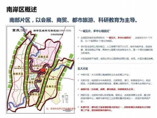 重庆南岸新区如何（重庆南岸区怎样）-图1