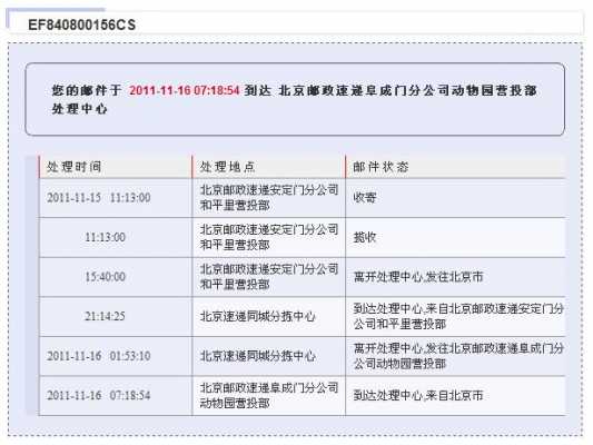 如何查询快递包裹到达路线（如何查询快递到达的具体位置）-图3