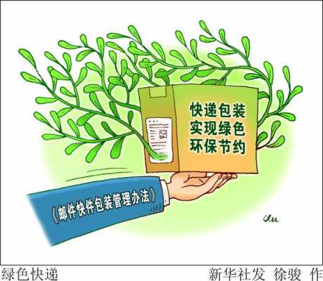 如何推进发展绿色快递（如何推进发展绿色快递业务）-图1