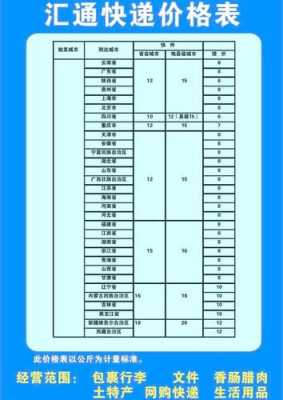 汇通快递如何收费（汇通快递价格查询）-图3