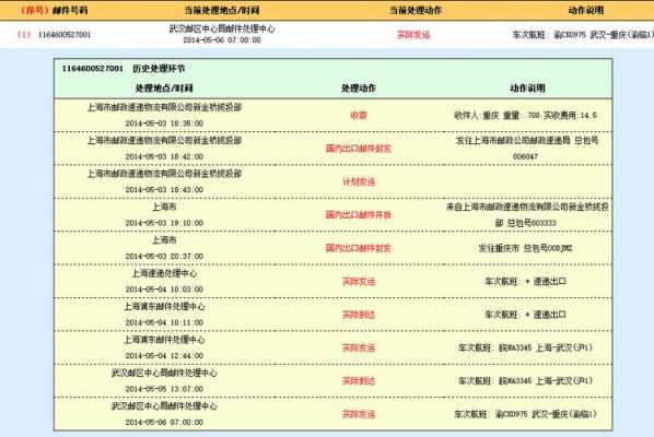 如何查询ems记录（如何查询ems记录明细）-图2