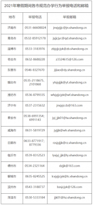 如何查山东省电话号码（山东查号码的电话是）-图1