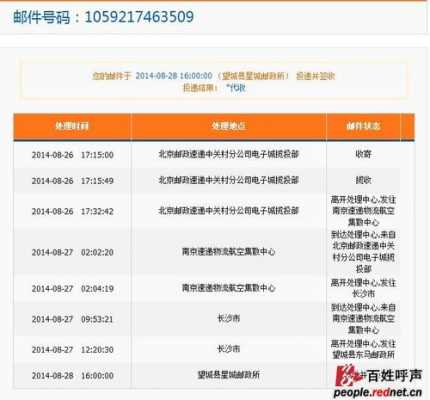 如何用电话查询ems（如何用电话查询身份证号）-图3