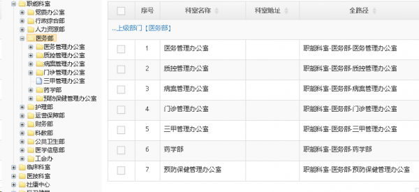 如何查各医院代码（医院代码怎么查询系统）-图3