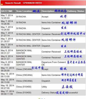 如何查泰国快递（泰国快递单号查询系统）-图3