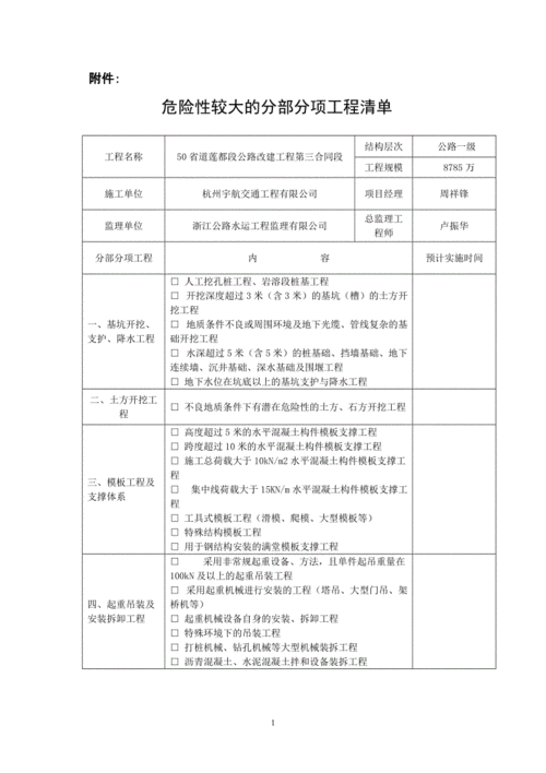 AFC分部验收如何分部（分部验收规范）-图2