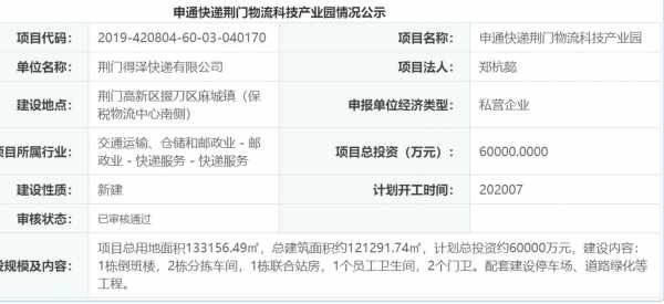 如何申请荆门市的快递行业（荆门 快递）-图1