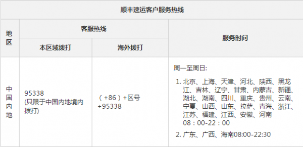 台湾如何联系顺丰客服（台湾顺丰客服号码多少）-图2