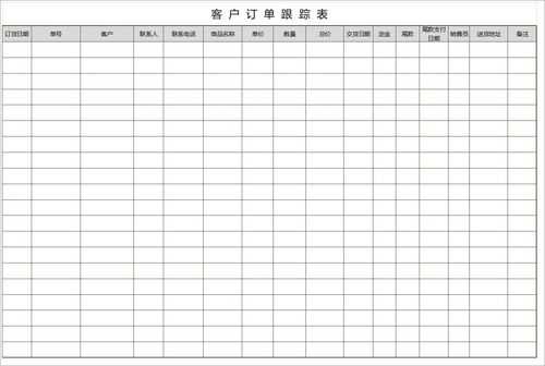 如何为客户提供订单跟踪（怎么跟踪意向客户直至成单）-图1