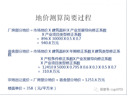 地价如何计算深圳（深圳标定地价测算规则）-图3