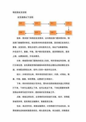 物流发货如何保证安全（关于物流发货流程）-图2