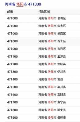 如何细查洛阳各地邮编（如何细查洛阳各地邮编信息）-图1