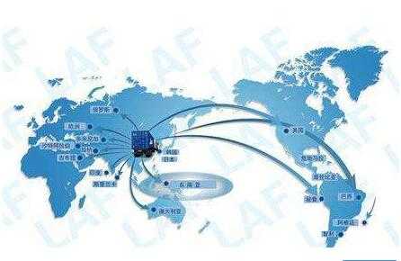 如何优化全球物流网络（优化物流体系的措施）-图3