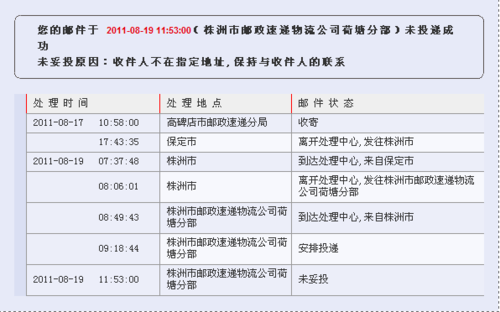 邮政快递部如何分类快递（邮政快递部如何分类快递员）-图3