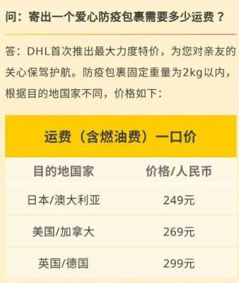 如何邮寄dhl（如何邮寄东西给别人）-图1