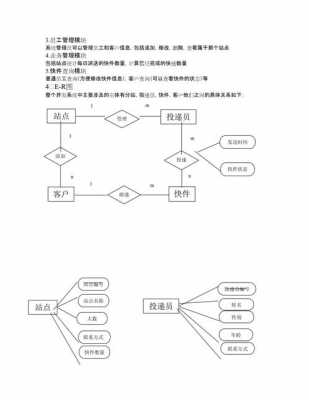 快递邮件如何管理系统（快递管理系统流程图）-图2