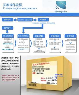 海运ups如何查询（ups海运流程）-图3