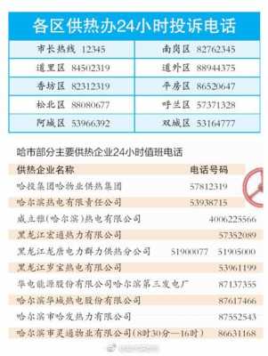 如何查询热力公司电话（热力公司电话号）-图1