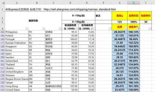 一般运费如何计算（运费的计算公式）-图3