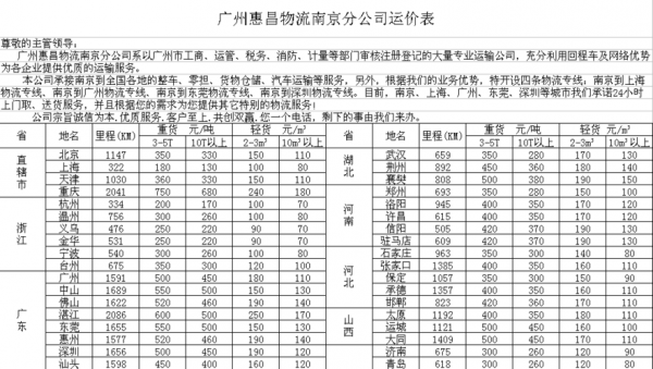 物流货物如何收费（物流货价格怎么收费）-图1