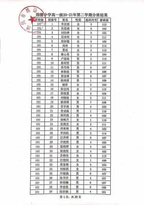 陆丰绵德学前班如何（陆丰绵德学校报名费）-图2