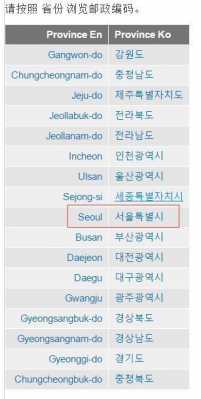 如何查询韩国邮政编码（如何查询韩国邮政编码信息）-图1