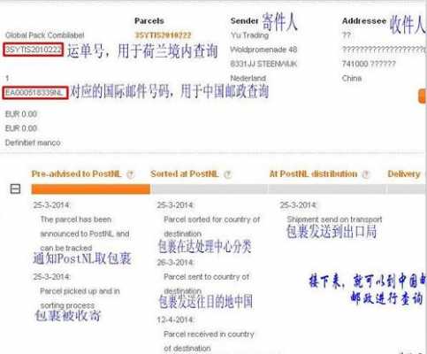 如何查荷兰寄出的快递（如何查荷兰寄出的快递信息）-图1