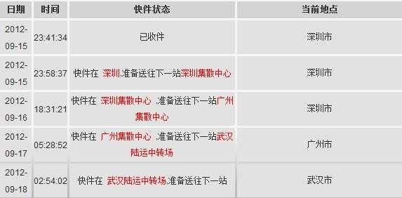 深圳到吉林快递如何收费（深圳到吉林快递要多久）-图1