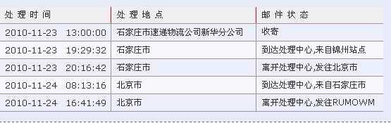 如何查俄罗斯快递（ems俄罗斯查询）-图1