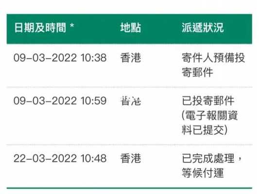 如何查询香港平邮（香港寄过来的平邮怎么查得到）-图3