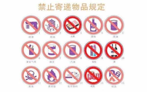 禁寄物品如何处理办法（寄禁寄物品会怎么样）-图2