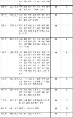 如何申请快递代理点虞城（如何申请办理快递代理点）-图3