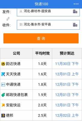 廊坊如何寄快递公司（廊坊 快递）-图1